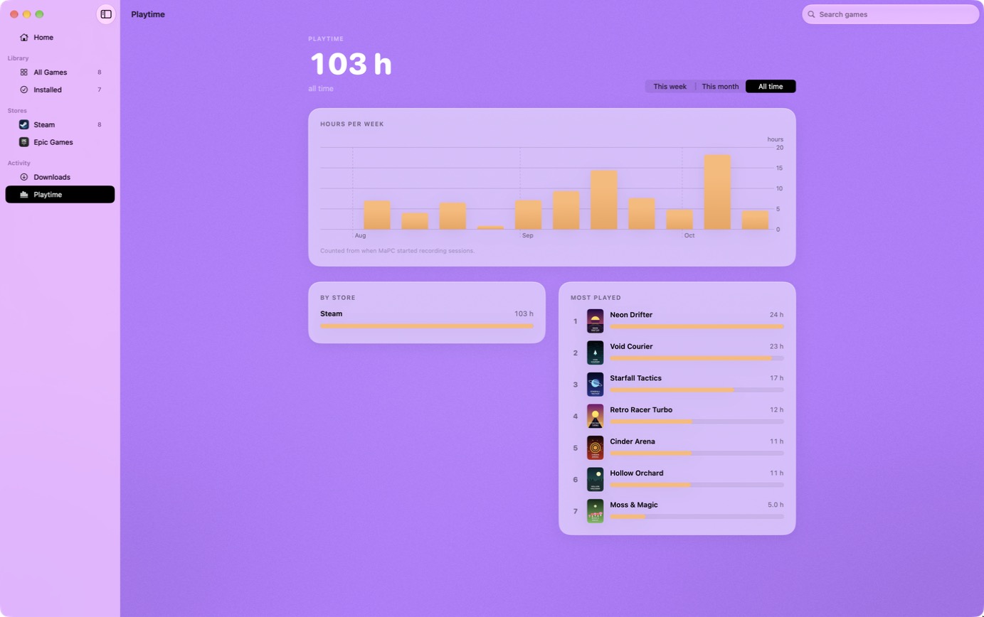 Playtime stats.